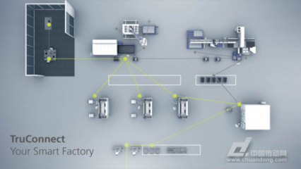 2017深圳機械展 智造機床技術(shù)引領(lǐng)工業(yè)控制系統(tǒng)未來