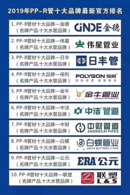 國(guó)產(chǎn)十大PPR水管品牌 哪個(gè)品牌的水管最好用？從品牌管理維度深度解析